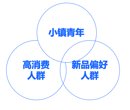 picture.image
