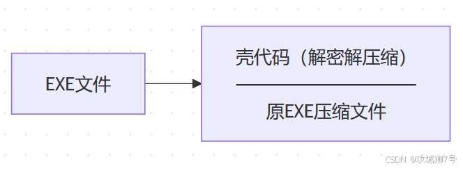 86020a94-652a-4af7-9dbd-8614749c0588.png