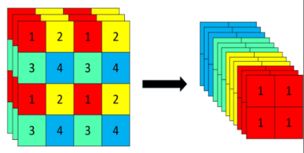 picture.image