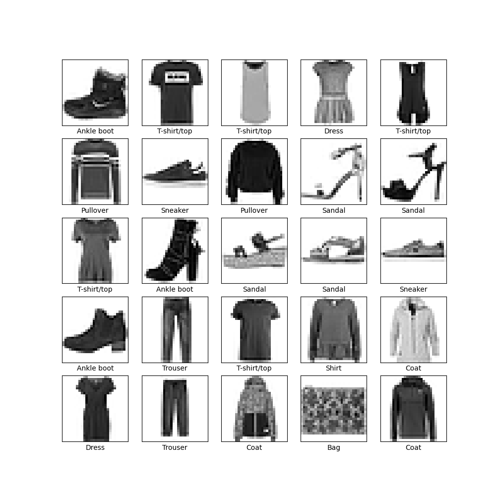 picture.image