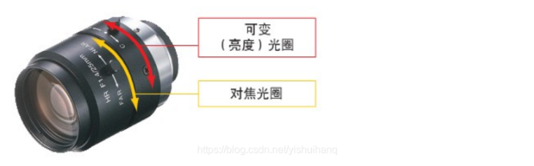 picture.image