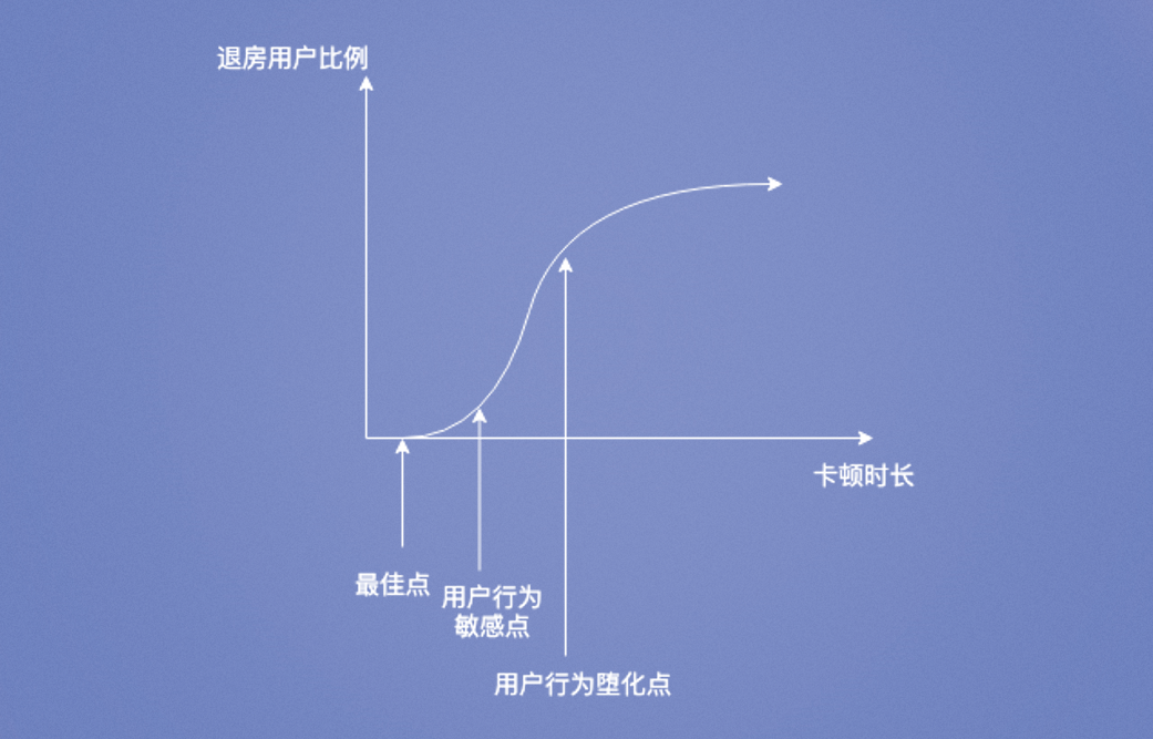 picture.image